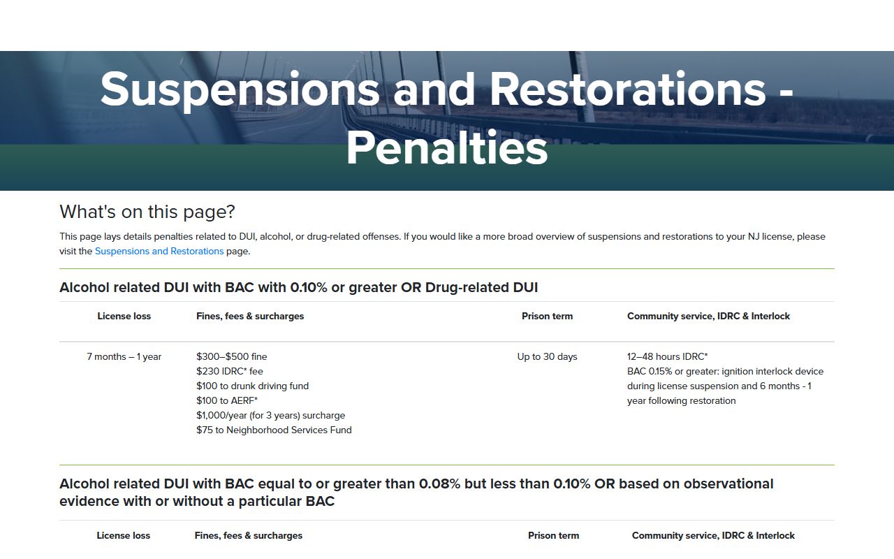 New Jersey MVC DUI penalties table for DUI records